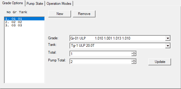 grade option for a fuelling point