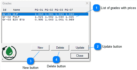 Grades definition in Emupss
