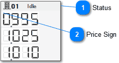 price display control