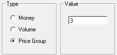 preset price group