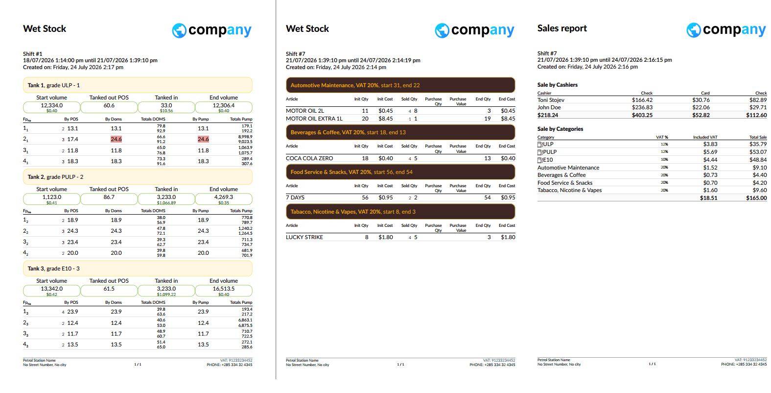 Reports in PDF format readily available on single click