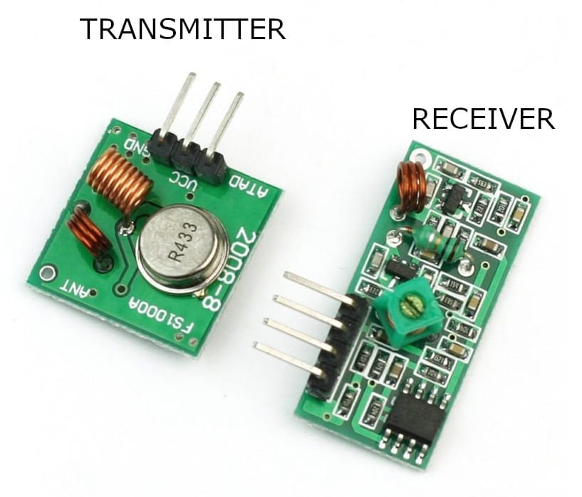 RF transmitter and receiver